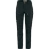 Pantalones Abisko Midsummer con perneras desmontables W Pantalones Abisko Midsummer con perneras desmontables W